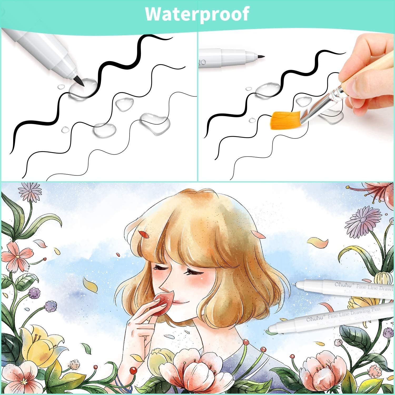 Ohuhu Micro Pen Fineliner Zeic – Copic Marker Sketch Bewertung und Preis